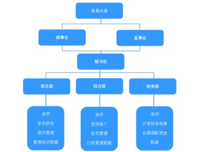 无锡ENRUES研发本专题涉及研发的标准有102条