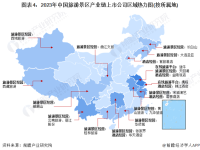 无锡旅游景区行业产业链上下游的主要上市公司汇总！